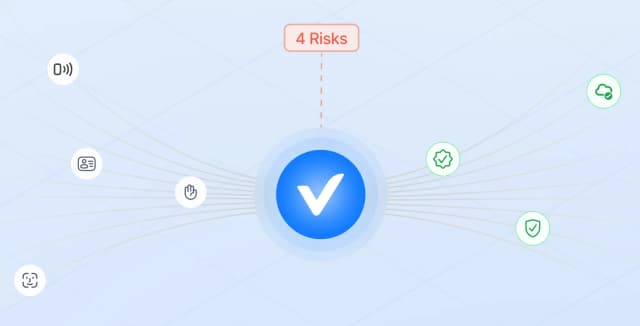 Verification network with risk signals